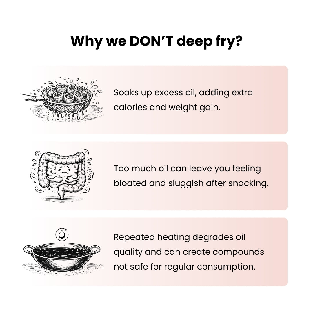 Namkii Baked BBQ Peanuts | 175g