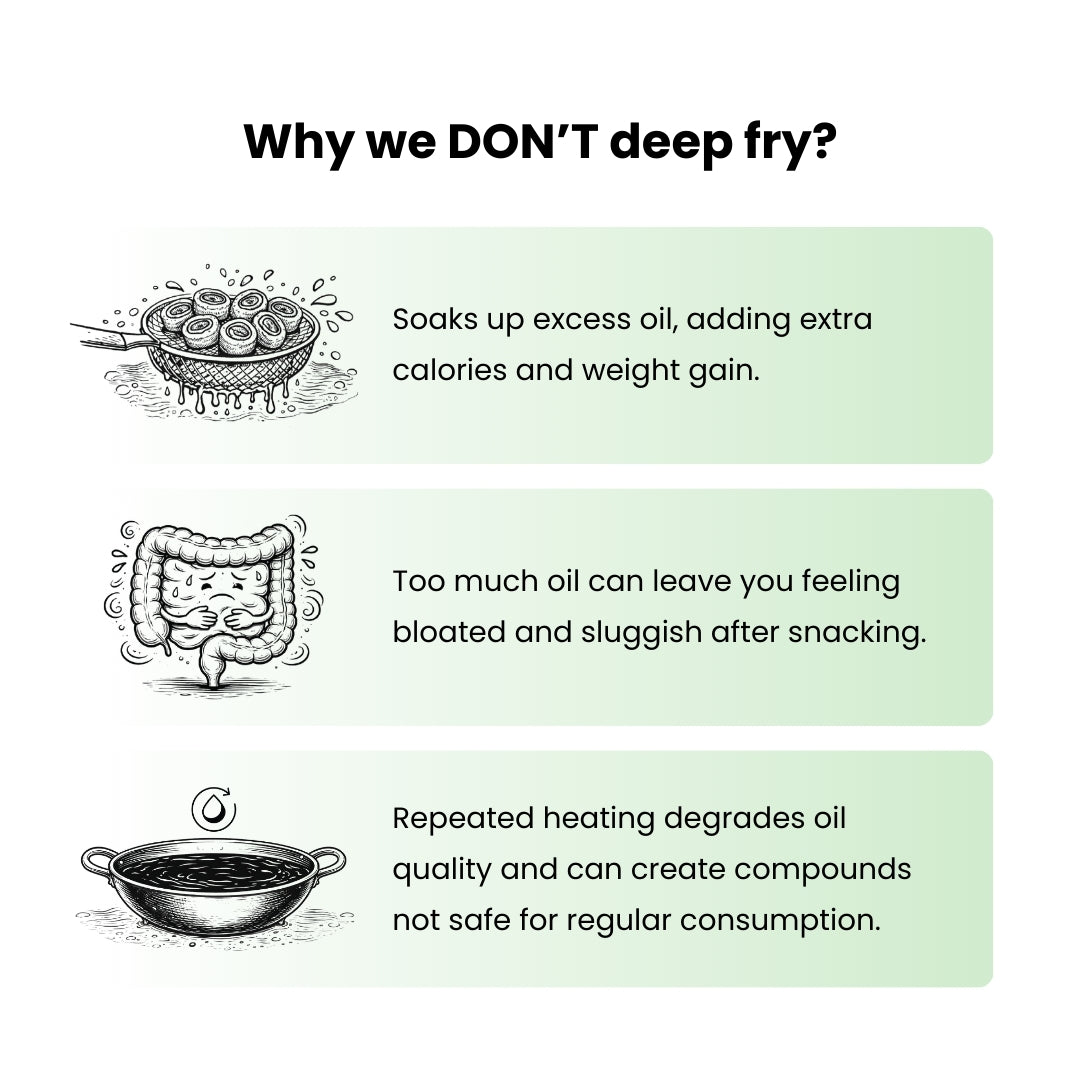 Namkii Baked Spicy Peanuts | 175g